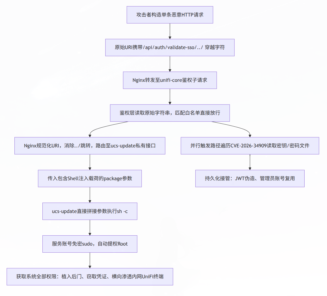 image-20260828173820453